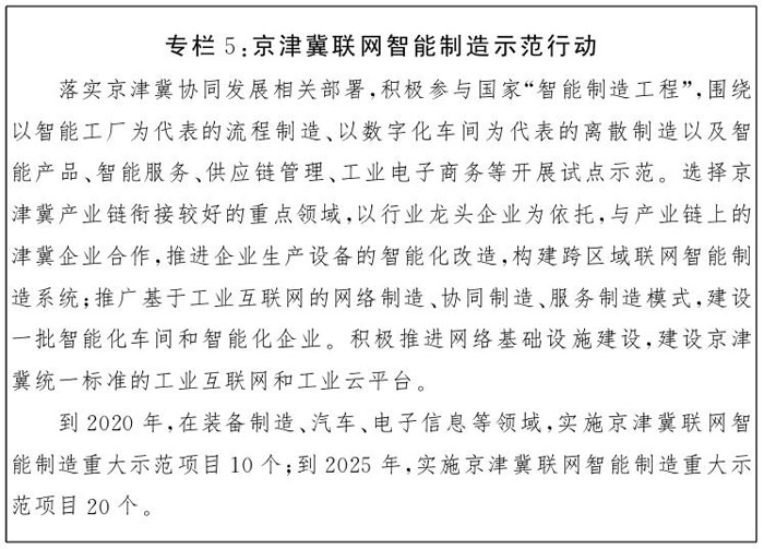 专栏5：京津冀联网智能制造示范行动