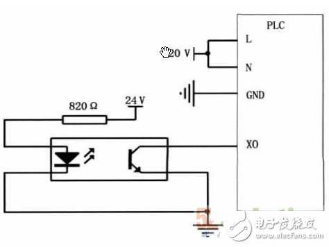 基于PLC控制系统的自动寻迹运输车设计